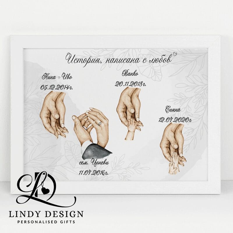 Персонализирана рамка подарък Семейна история | Lindy Design Персонализирана рамка подарък Семейна история