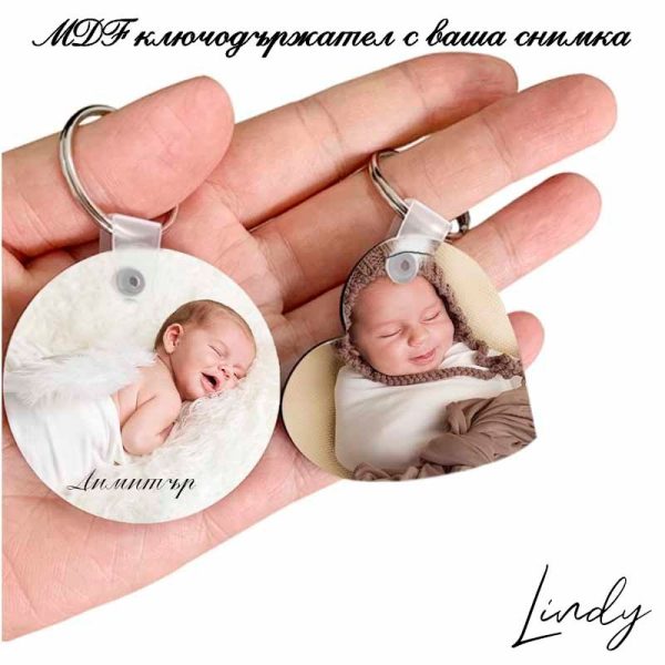 Персонализиран ключодържател