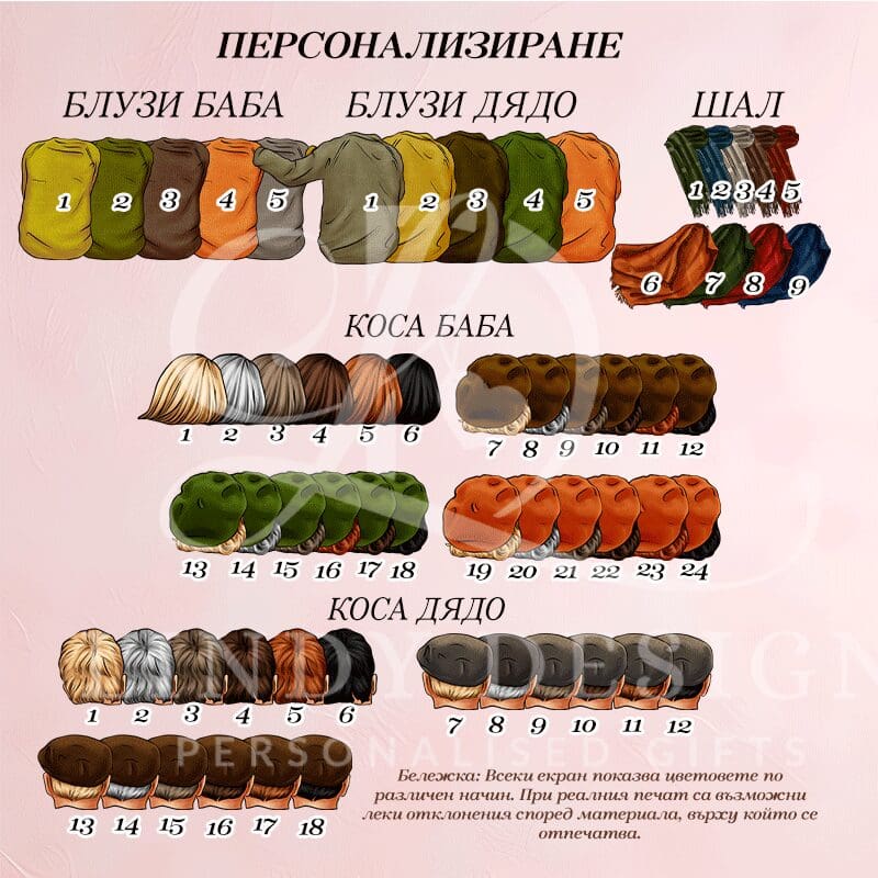 adcЕСЕНперсонализиранебабаидядо | Lindy Design | Чаша за подарък | Чаша по поръчка