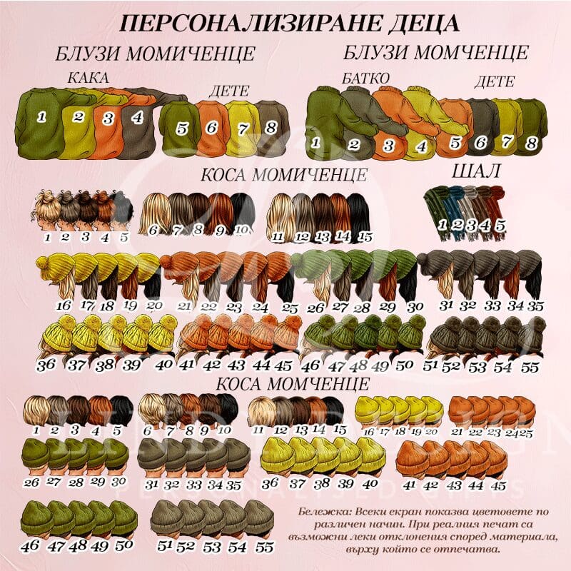 adcЕСЕНперсонализиранедете | Lindy Design | Чаша за подарък | Чаша по поръчка