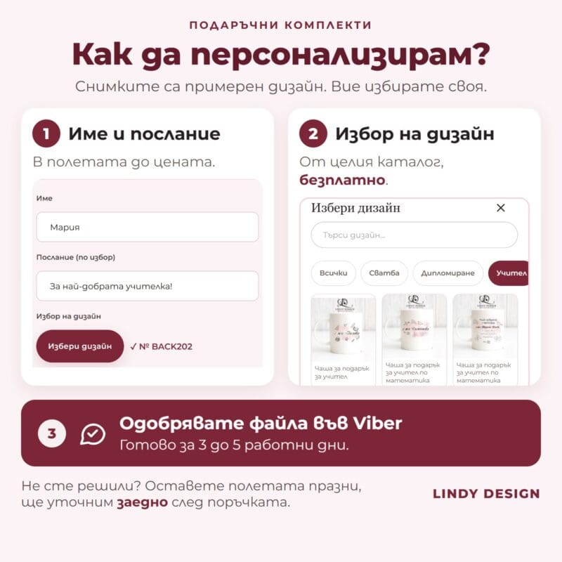 Как се персонализира подаръчен комплект | Lindy Design Как се персонализира подаръчен комплект в Lindy Design име и послание избор на дизайн от каталога одобрение на файла във Viber